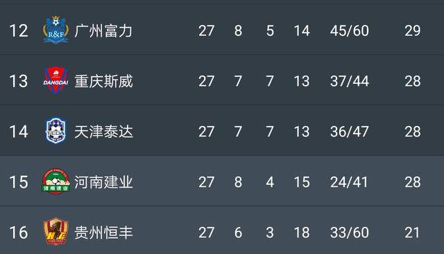 杏彩体育官网-帕尔马惨遭吞败，保级形势岌岌可危的简单介绍