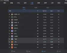 变局结果变了样，看球队二次鸣枪气焰高涨的简单介绍