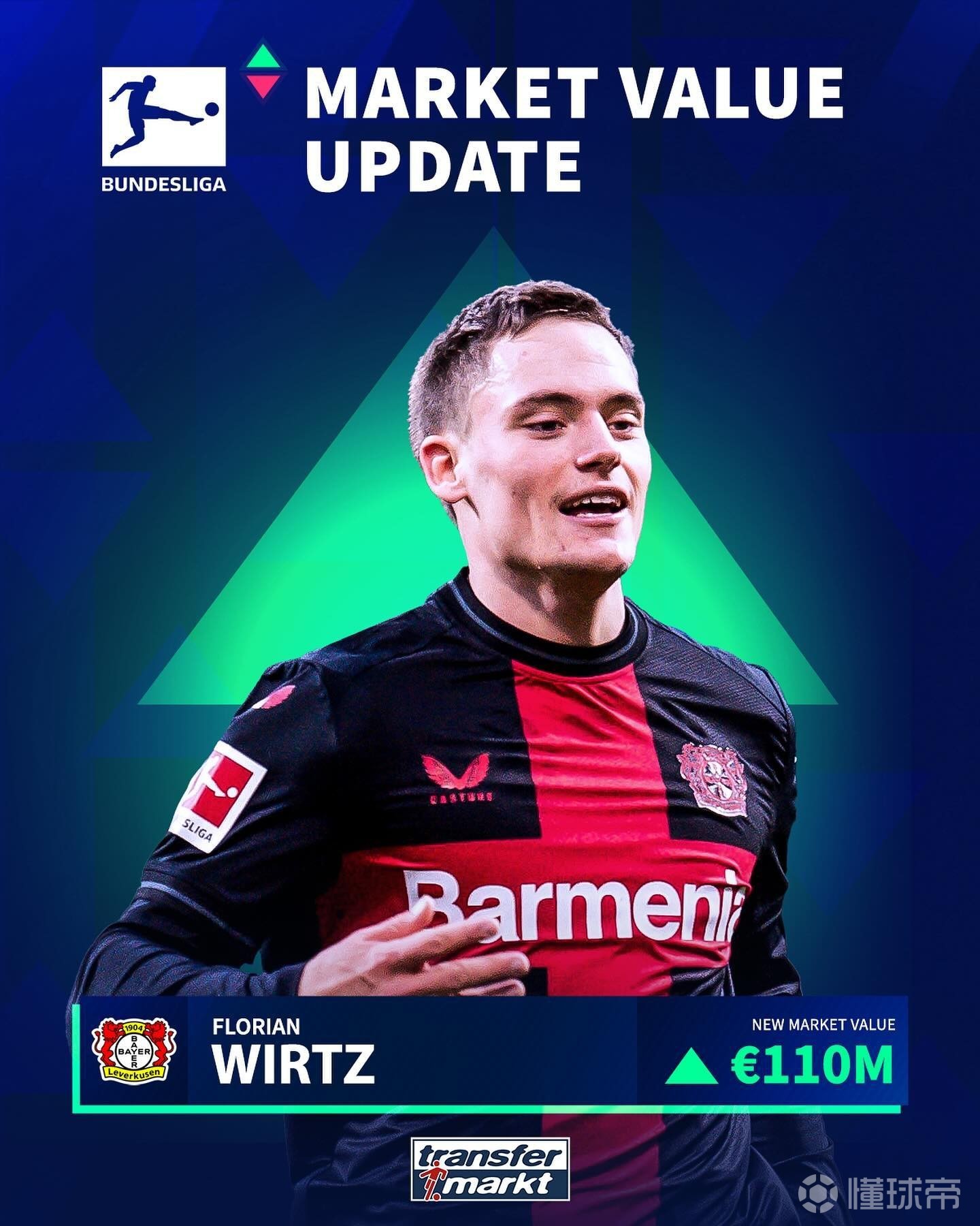 关于德甲榜首保持不变，竞争激烈仍在继续的信息