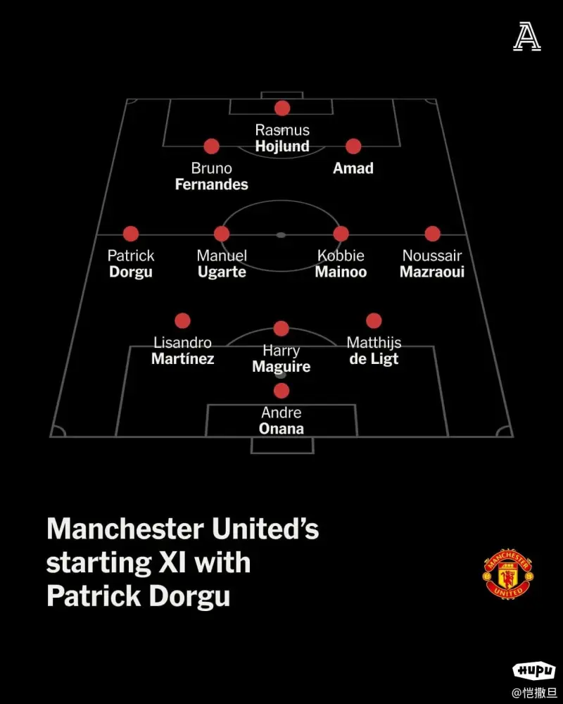 杏彩体育地址-曼联战术布置详解，主帅重点强调防守反击的简单介绍