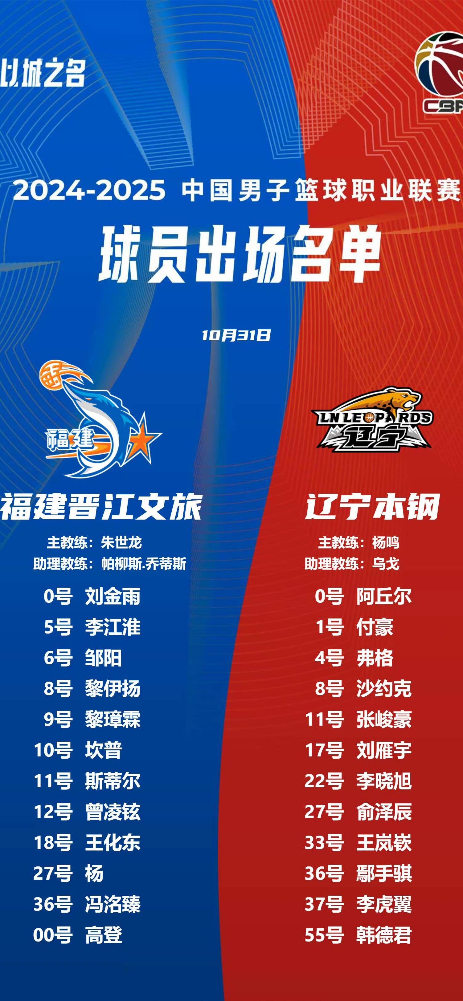 包含辽宁男篮客场告捷，豪取六连胜迎来新气象的词条