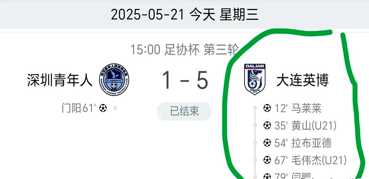 中超球队大胜，成功晋级下一轮