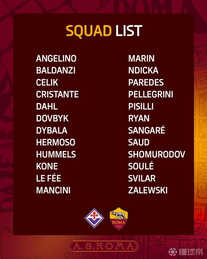 罗马客场力战佛罗伦萨,保住欧洲竞赛机会 罗马客场力战佛罗伦萨,保住欧洲竞赛机会