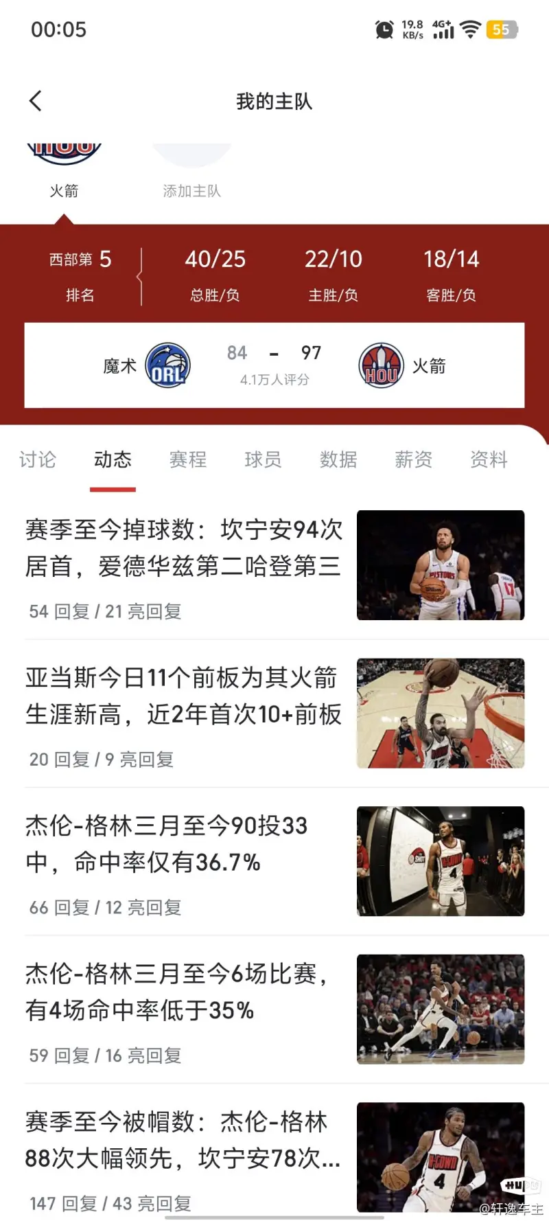 包含比分领先赛前看好,火爆对局引发球迷热议的词条 包含比分领先赛前看好,火爆对局引发球迷热议的词条