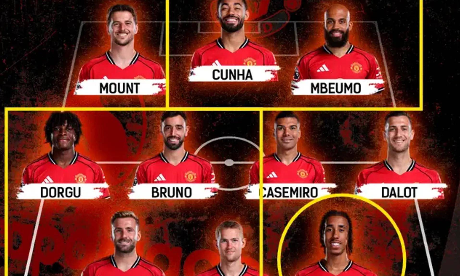 曼联主场击败争夺前八，德黑兰普拉蒂尼领先追赶