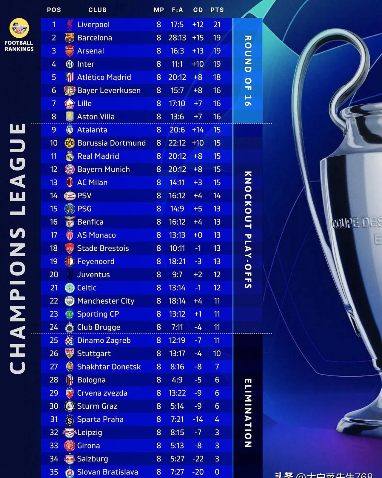 杏彩体育直播-曼城大胜晋级，欧冠征程再次闯关成功