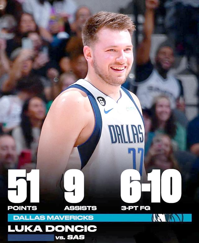 独行侠连胜！东契奇再次崭露头角