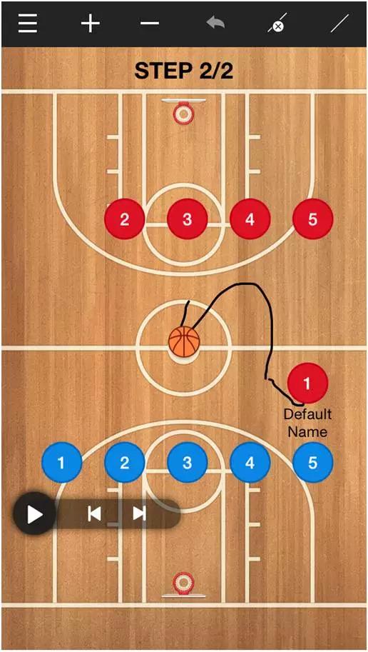 杏彩体育-包含NBA换人战术：主教练联手球员调整取得连胜的词条
