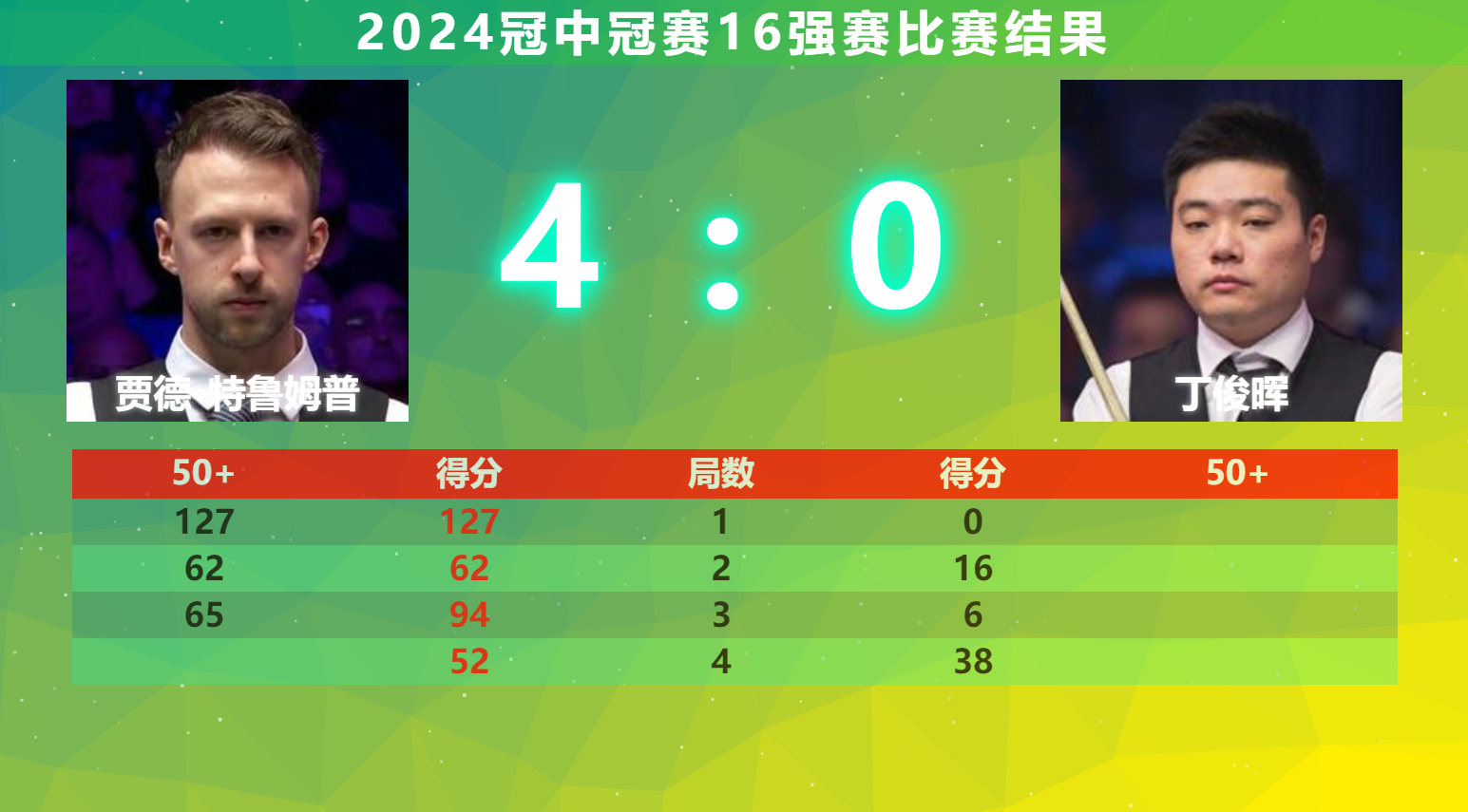 杏彩体育app-欧预赛最新动态，国家队豪取胜利迈向晋级的简单介绍