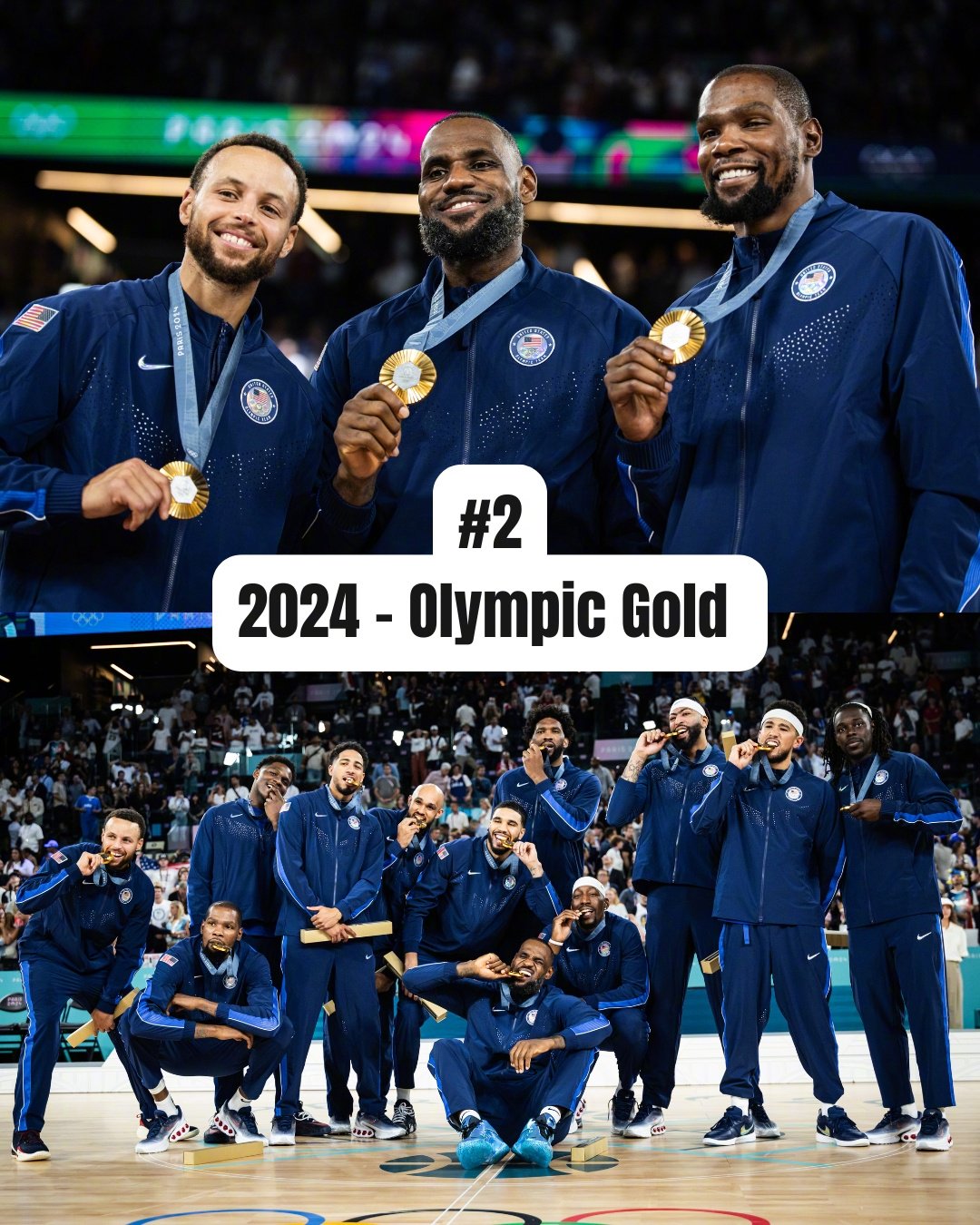 关于顶级球队在全球范围内角逐篮球冠军的信息